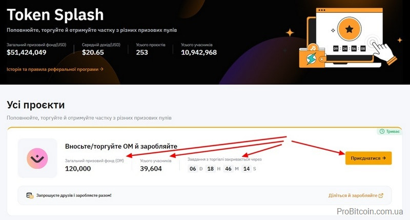 Пандемоній у світі криптовалют Висвітлення Legion Crypto